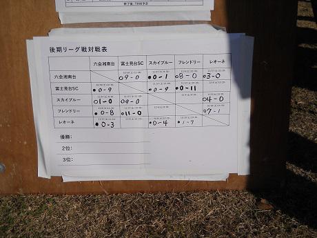20211204 6dscn0019